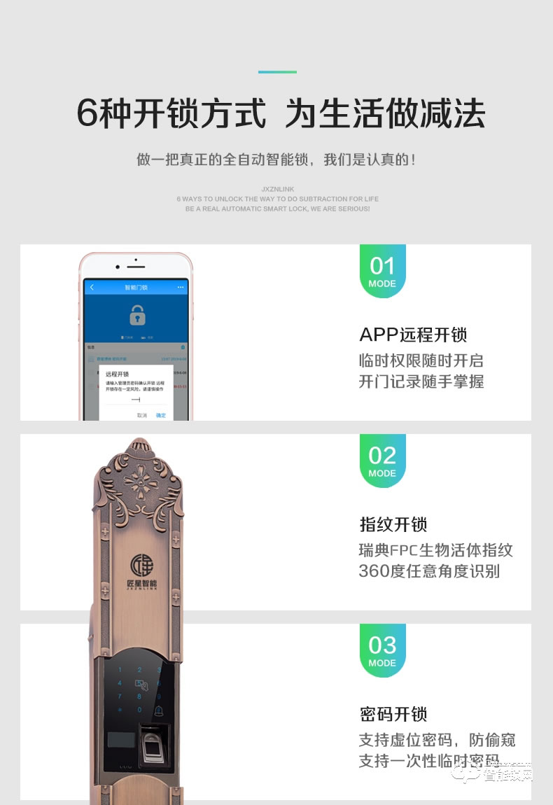 匠星智能锁 JP1别墅大门欧式双开门密码门锁