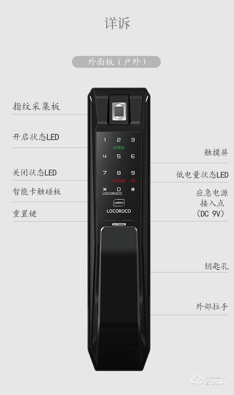 乐扣乐扣智能锁 LR-P7000推拉式家用防盗门锁智能电子锁