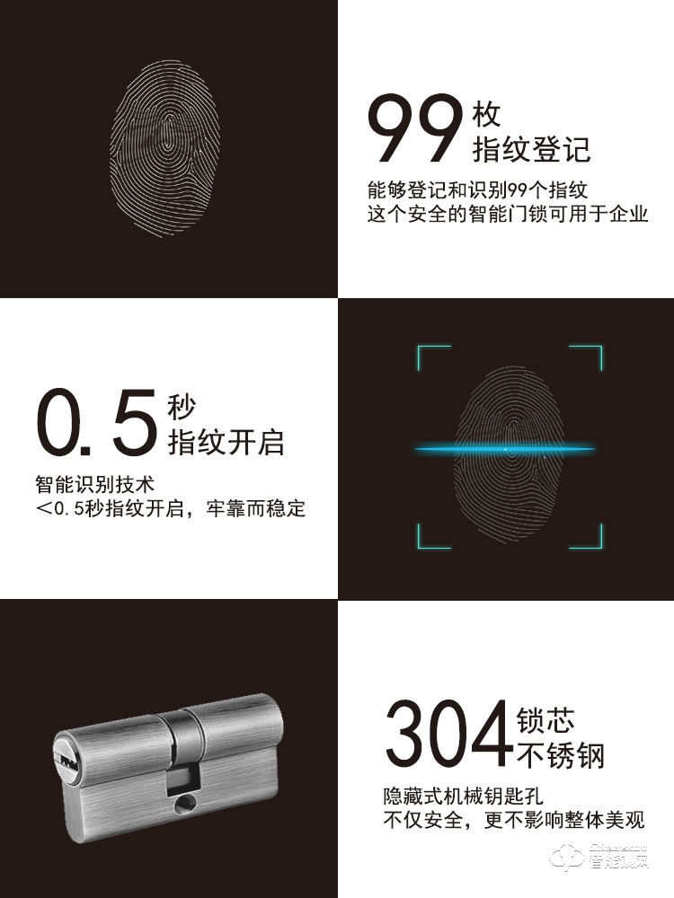 邦德裕智能锁 KC-604直板指纹密码锁