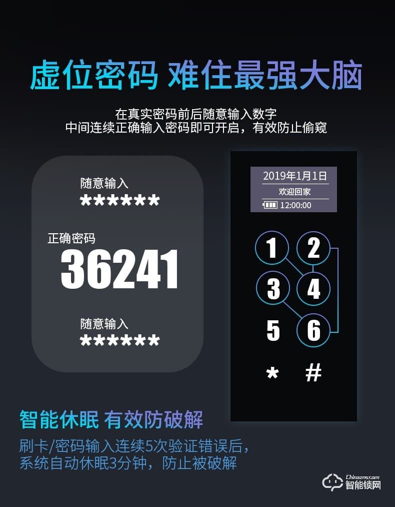 佐凯智能锁 D1断桥铝指纹锁智能密码锁