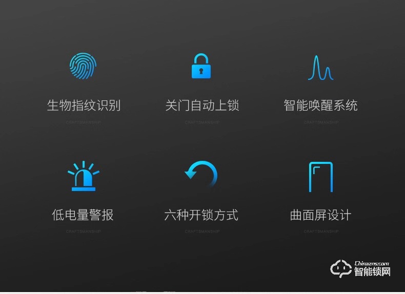 米博士智能锁 Z01智能家居智能锁密码锁