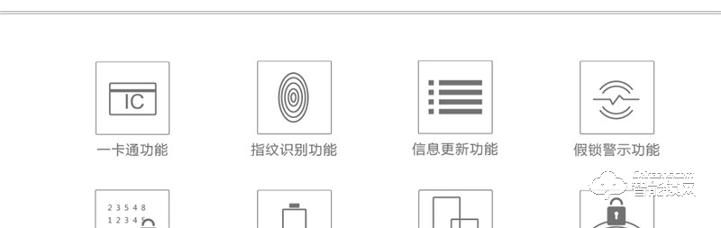 欧西姆智能锁 M3628F家用防盗门指纹锁智能锁