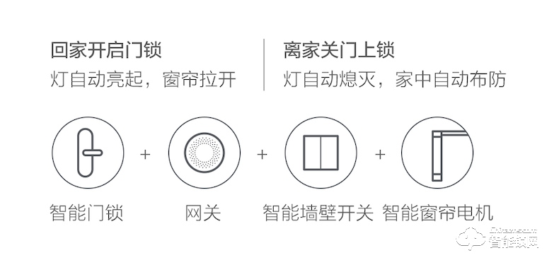 绿米智能锁 HL家用防盗指纹电子智能门锁