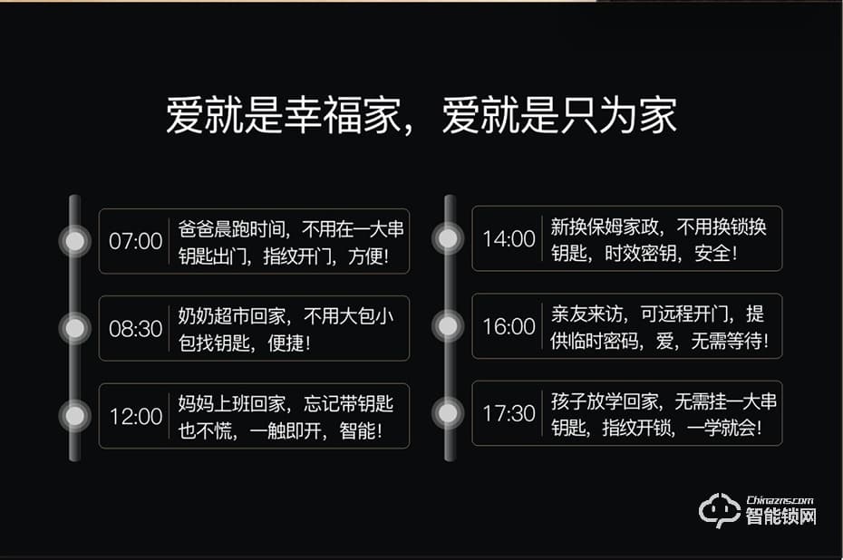 触享智能锁 CXL31系列全自动滑盖智能门锁