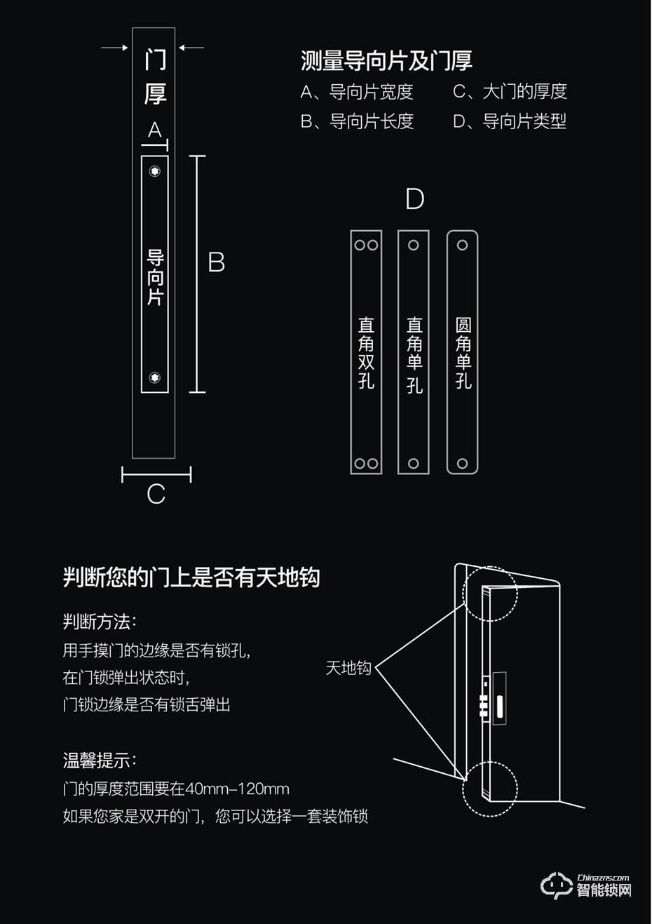 触享智能锁 CXL31系列全自动滑盖智能门锁