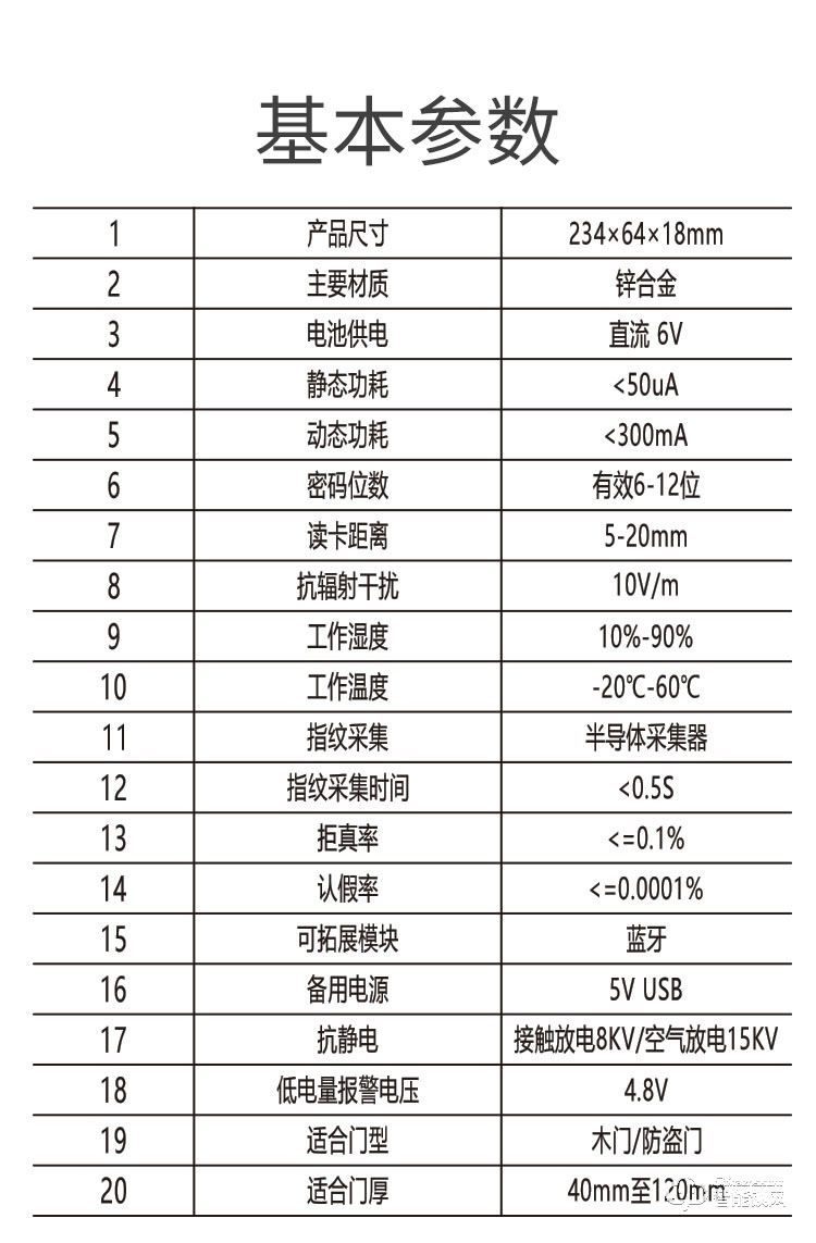 艾栖智能锁 F5办公室木门专用锁