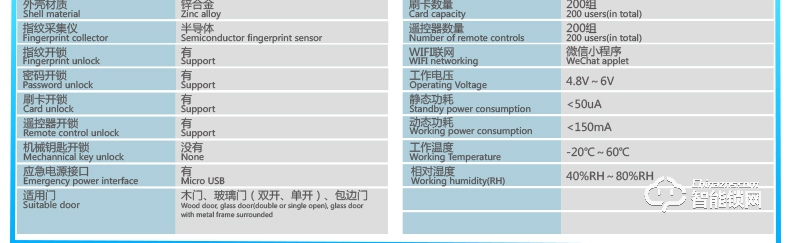 骏奇智能锁 玻璃门锁密码锁智能锁