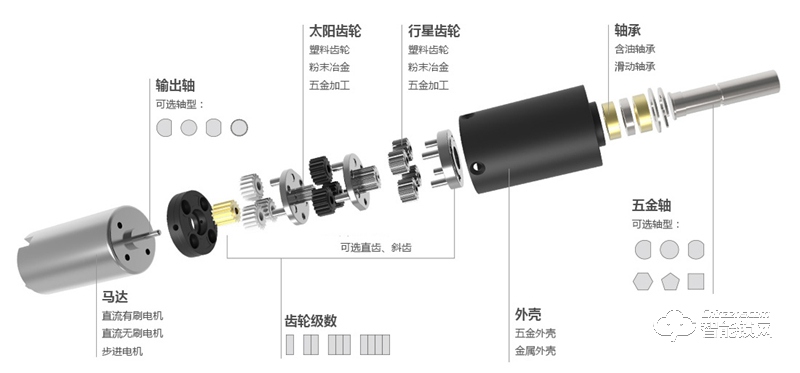 兆威机电 5v直流减速电机