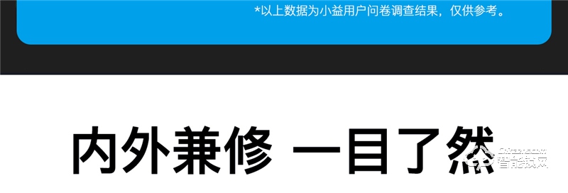 小益智能锁 X6S天猫精灵全自动人脸猫眼识别电子密码锁