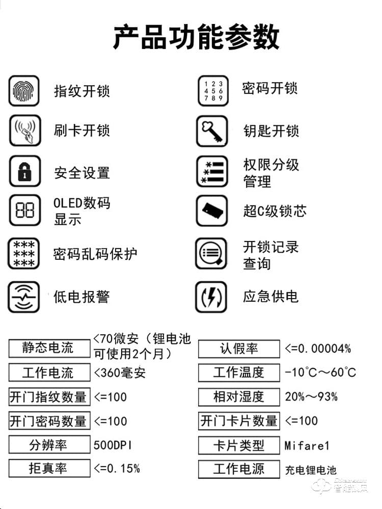 巨石智慧智能锁 HR-616X全自动家用指纹锁