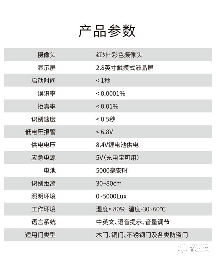 开心橙子智能锁 F10全自动人脸识别智能指纹锁