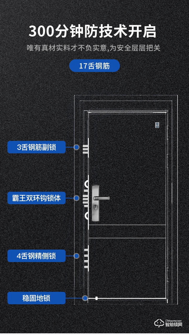 挺固智能门 华尔街系列甲级安全防盗门