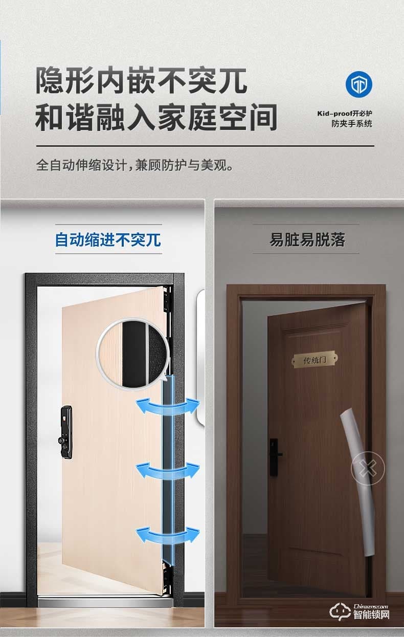 挺固智能门 宝格丽系列家用安全门密码门