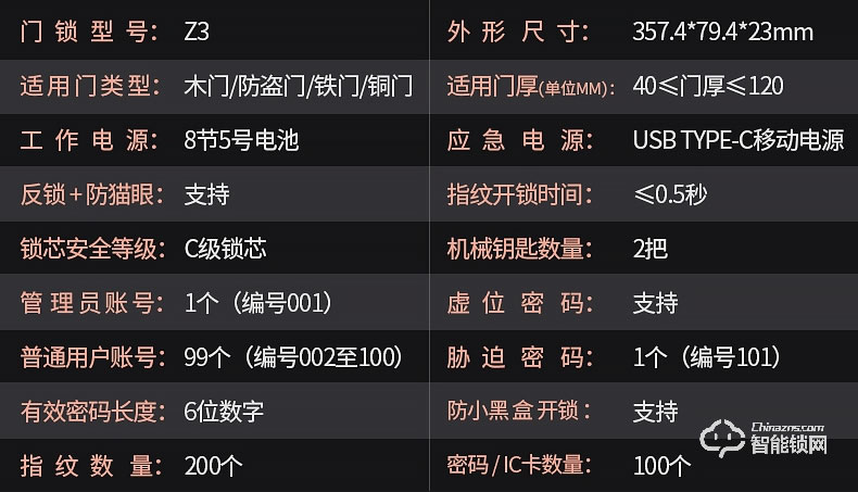 斑点猫智能锁 Z3家用防盗门锁智能电子锁密码锁