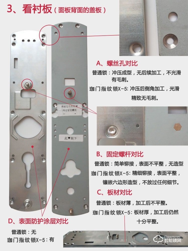 珈门智能锁 JM-X5家用防盗门防水指纹锁