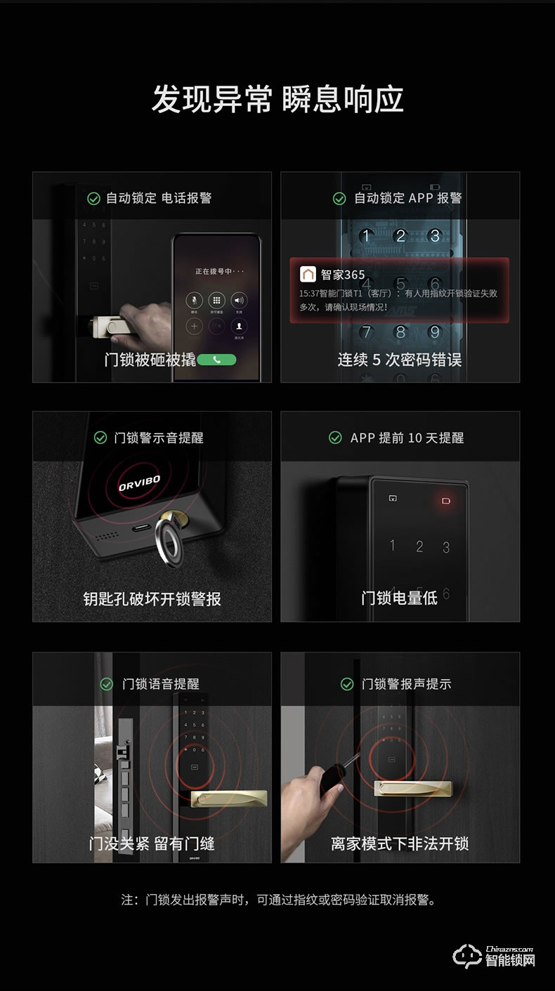 欧瑞博智能锁 S2全自动智能指纹锁防盗密码门锁