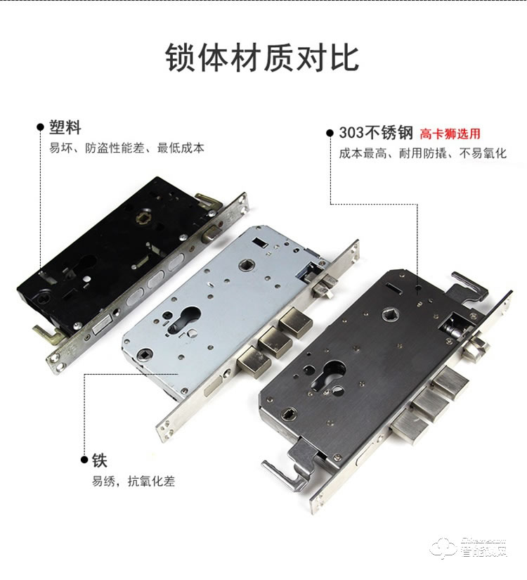 高卡狮智能锁 KY-128家用防盗门密码锁