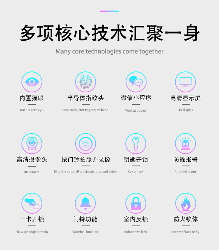 爱尔家智能锁 鹊桥一号全自动猫眼家用防盗门指纹锁