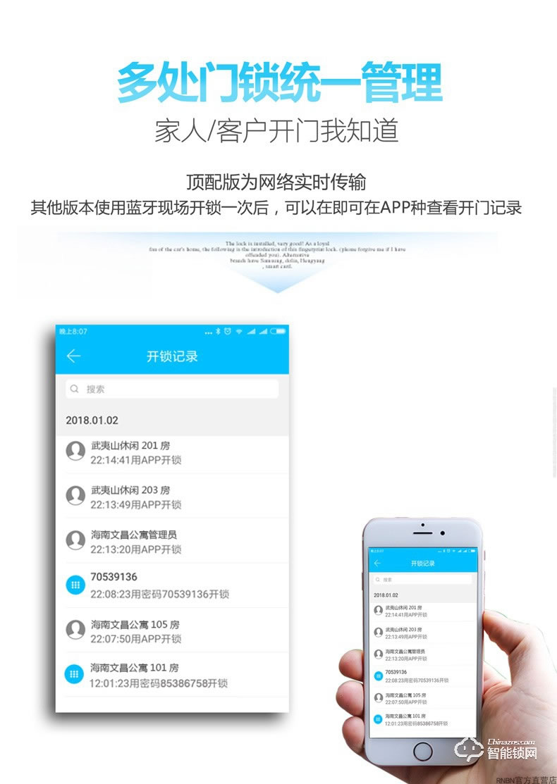 RNBN智能锁 E816公寓酒店密码锁智能锁