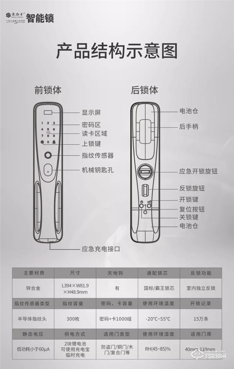 豪力士智能锁 未来二号家用防盗门电子锁