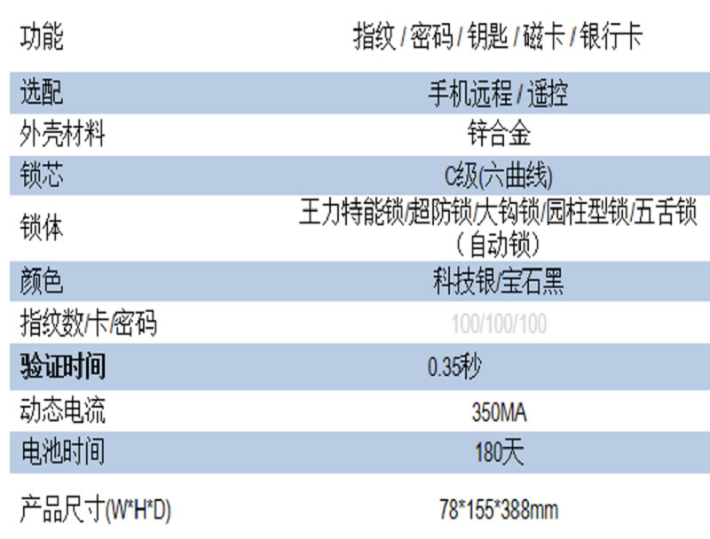 米卡智能锁 MK-003家用推拉式全自动智能锁