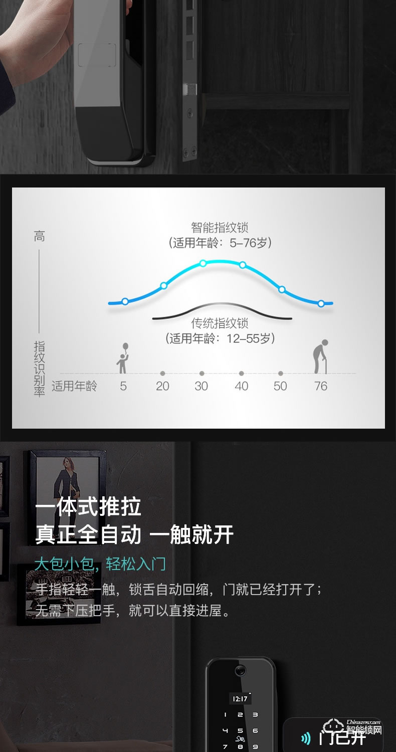 安嘉智能锁 AN-X9全自动可视猫眼智能锁