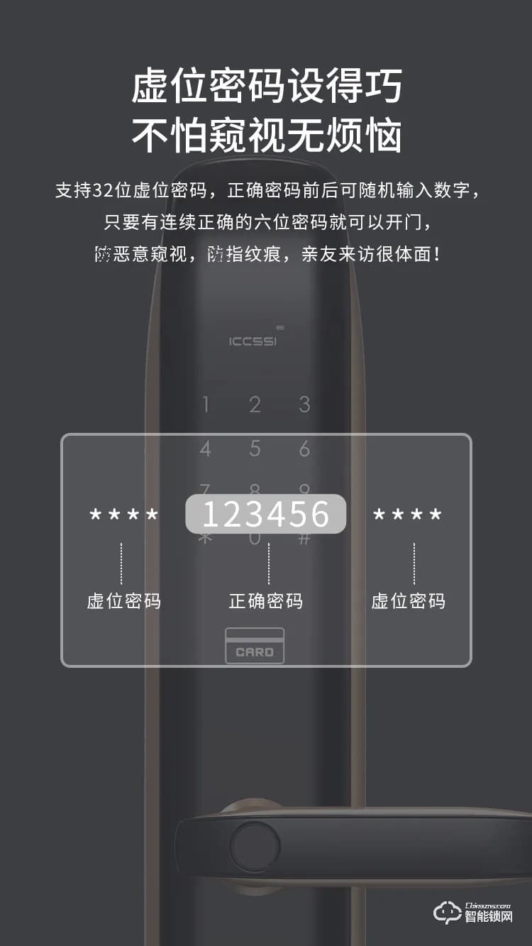 艾栖智能锁 RX家用防盗门电子锁密码锁