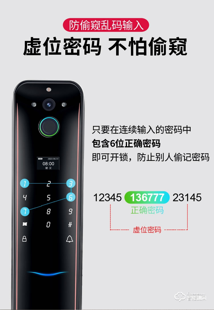 健汉智能锁 家用防盗门可视猫眼锁