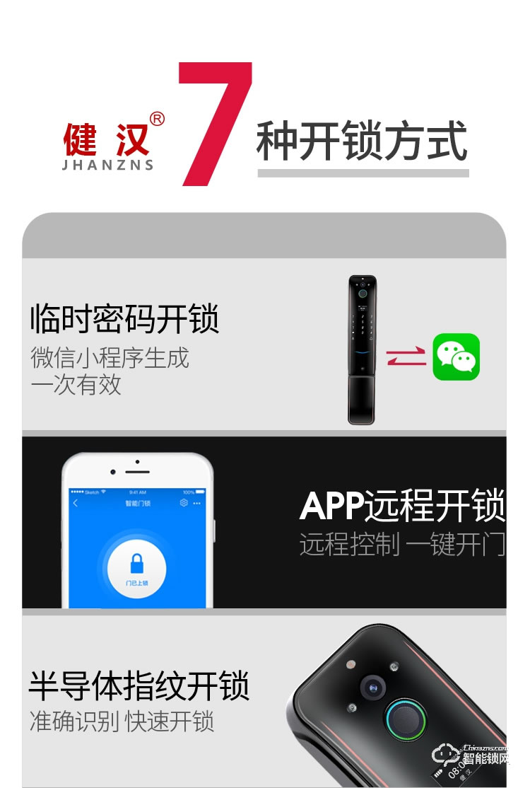 健汉智能锁 家用防盗门可视猫眼锁