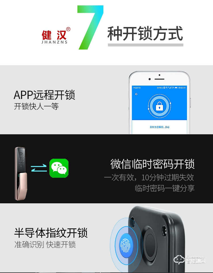 健汉智能锁 A16防盗门推拉式智能密码锁