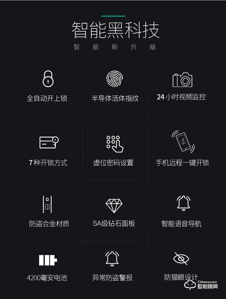 健汉智能锁 P8家用防盗门密码锁