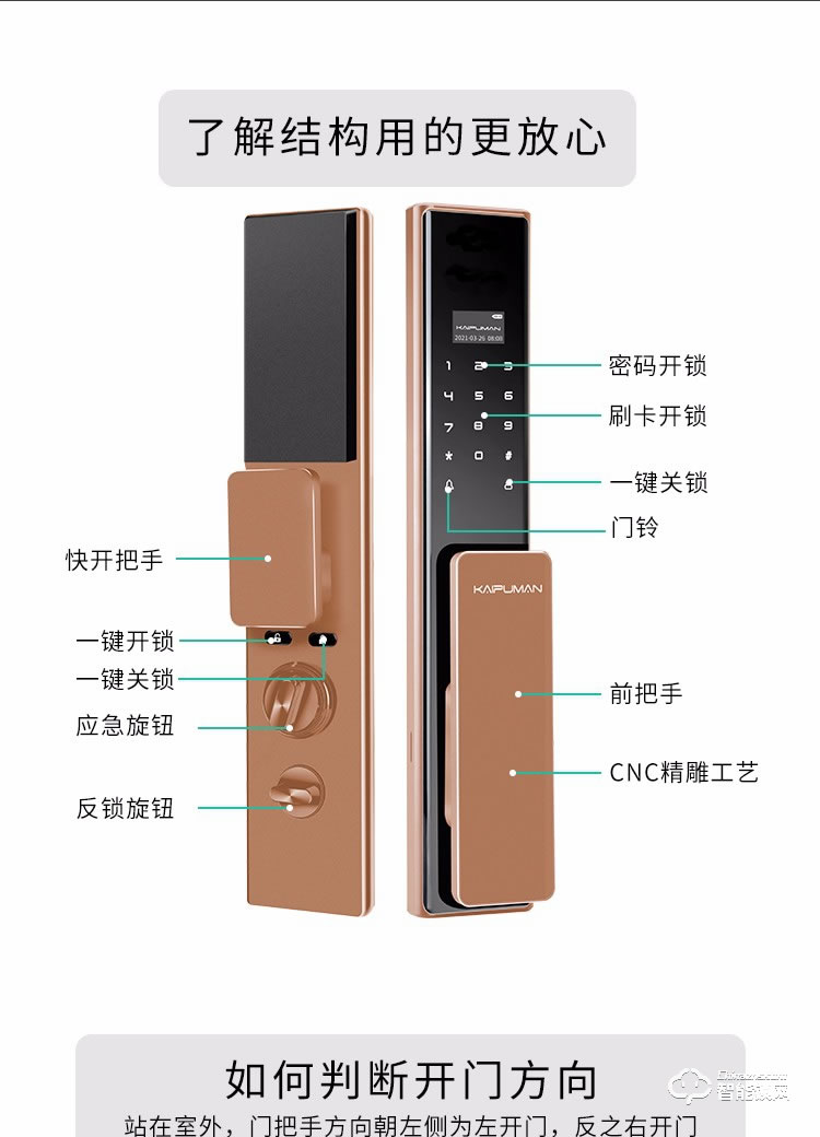 凯普曼智能锁 A10全自动视频猫眼锁指纹锁 