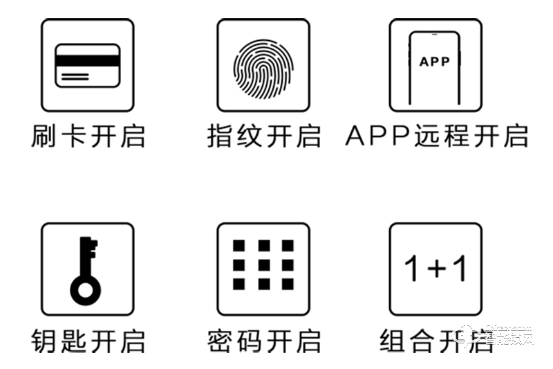 安耐智能锁 梦之蓝全自动智能锁