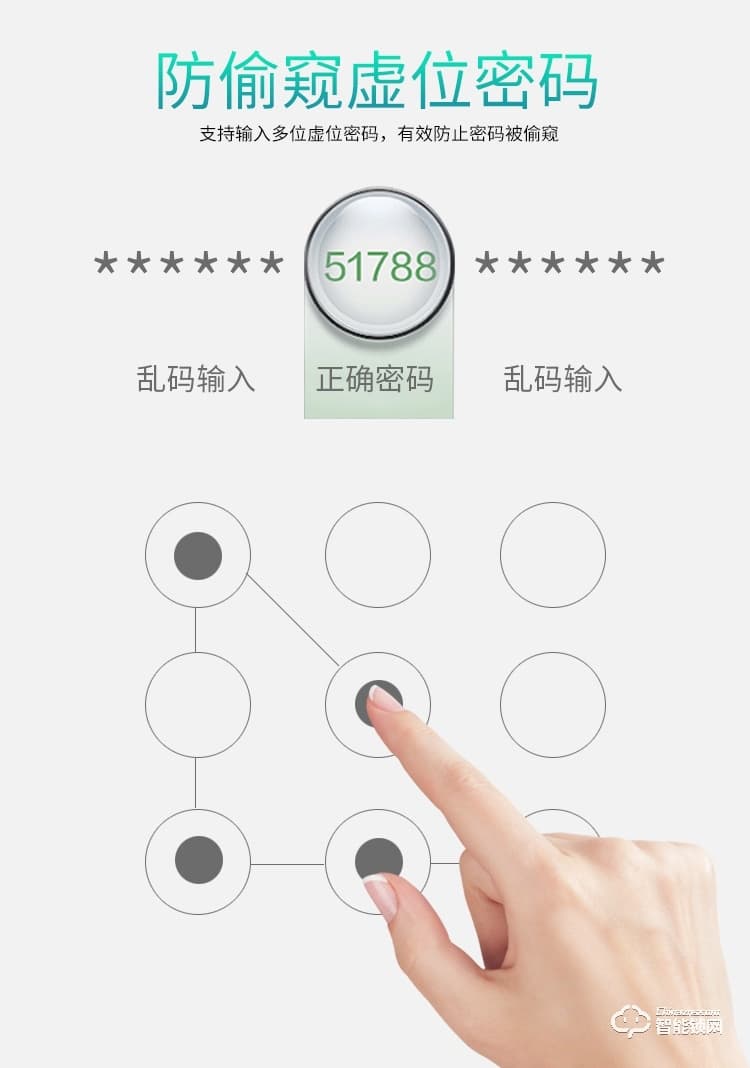 顾乐智能锁 805家用全自动智能锁