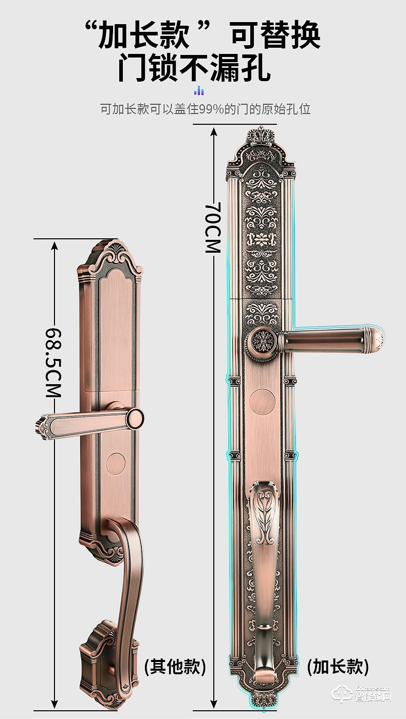 银驰欧式别墅超长款指纹锁 耐磨防刮花