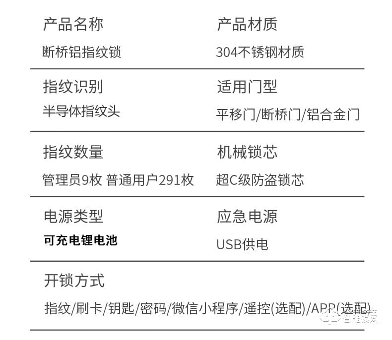 银驰双面断桥铝指纹锁 双面指纹防水防晒