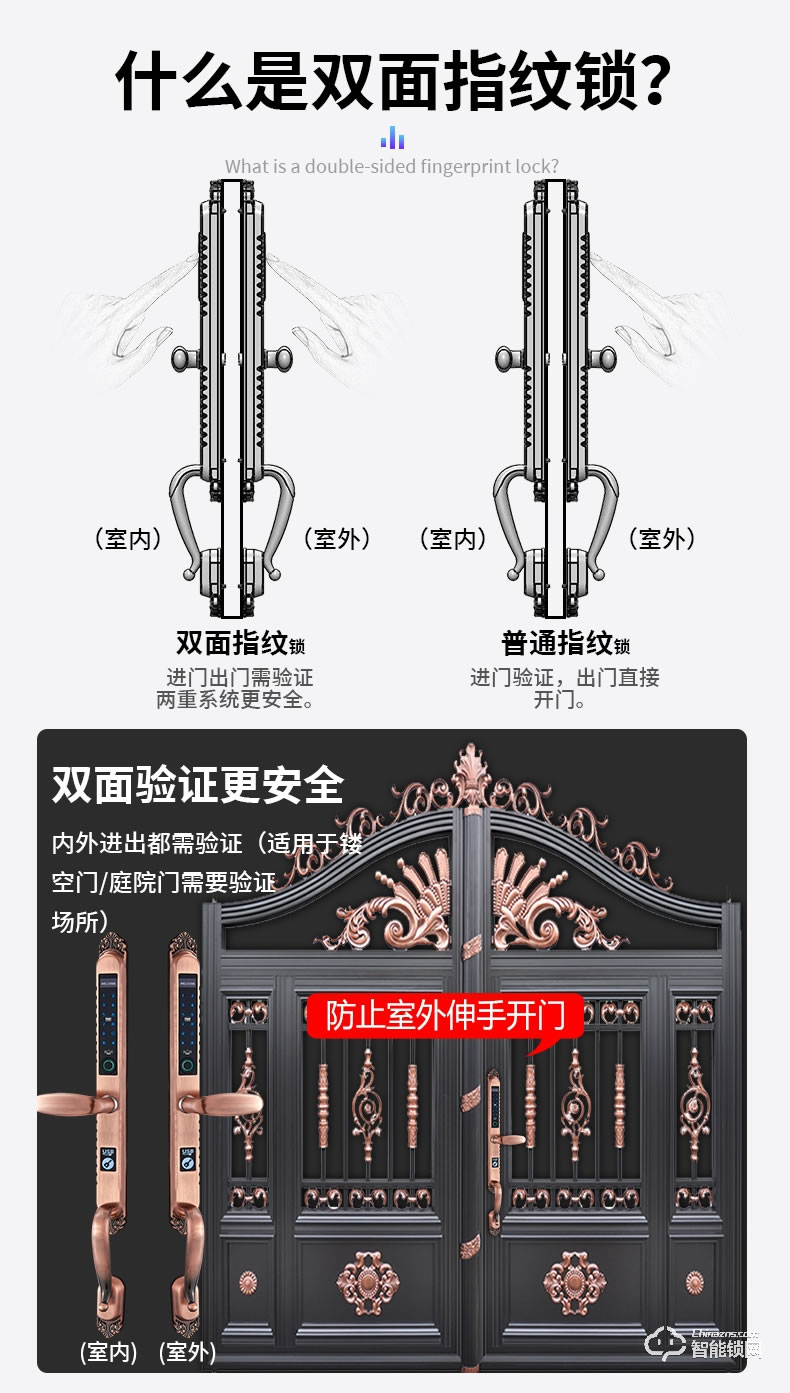 银驰欧式双面断桥铝指纹锁 防水防冻