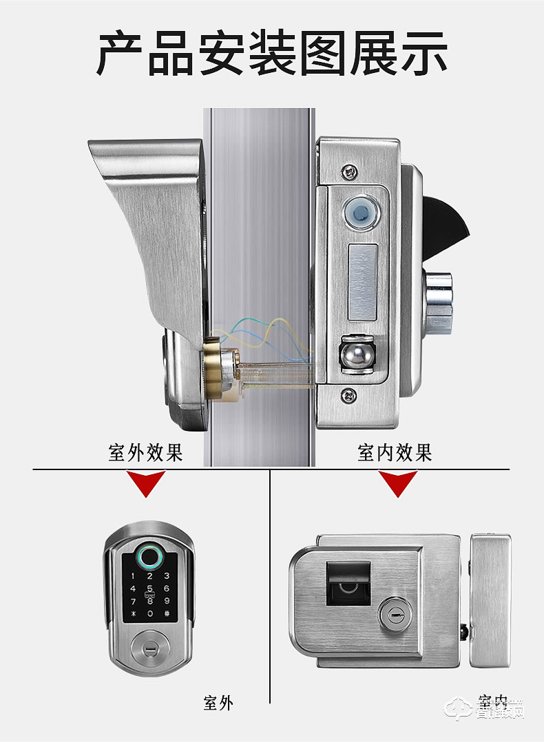 银驰双面庭院防水锁 双面指纹+密码键设计