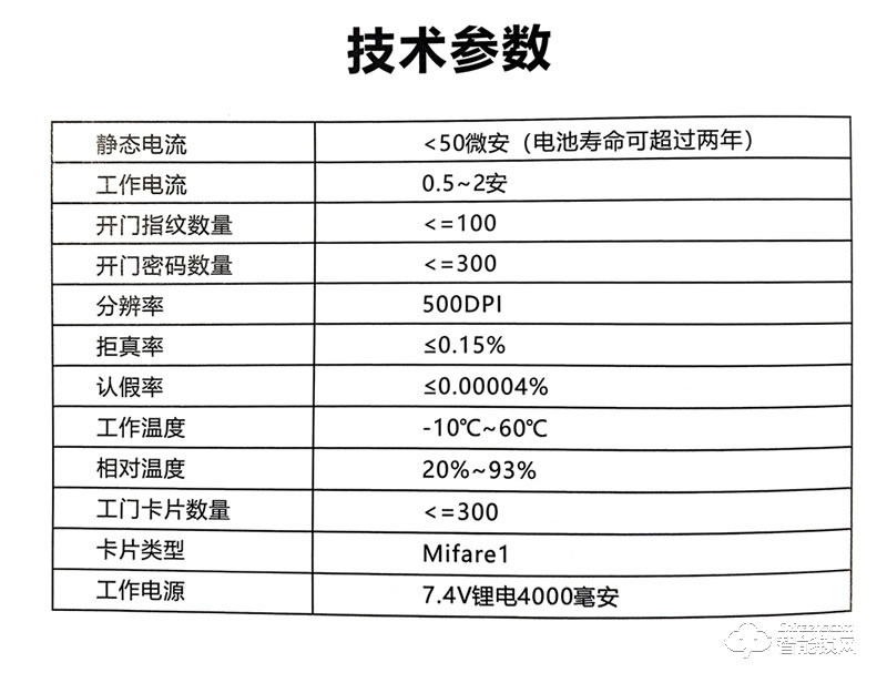 洛克曼X9自带高清猫眼 自动抓拍自动反锁