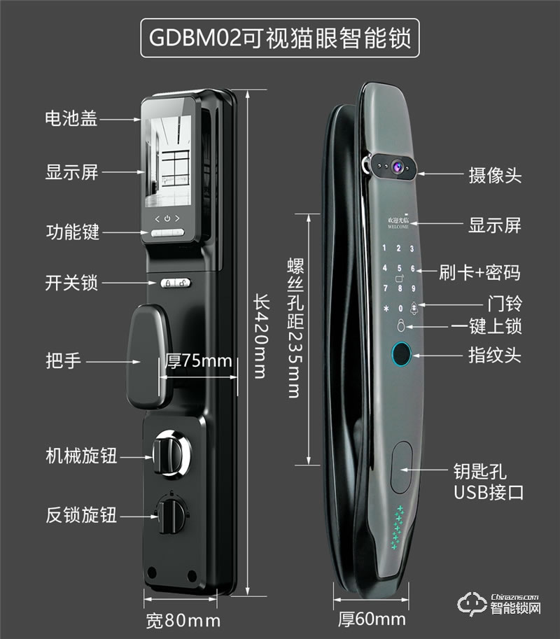 洛克曼X10自带高清猫眼 防撬报警