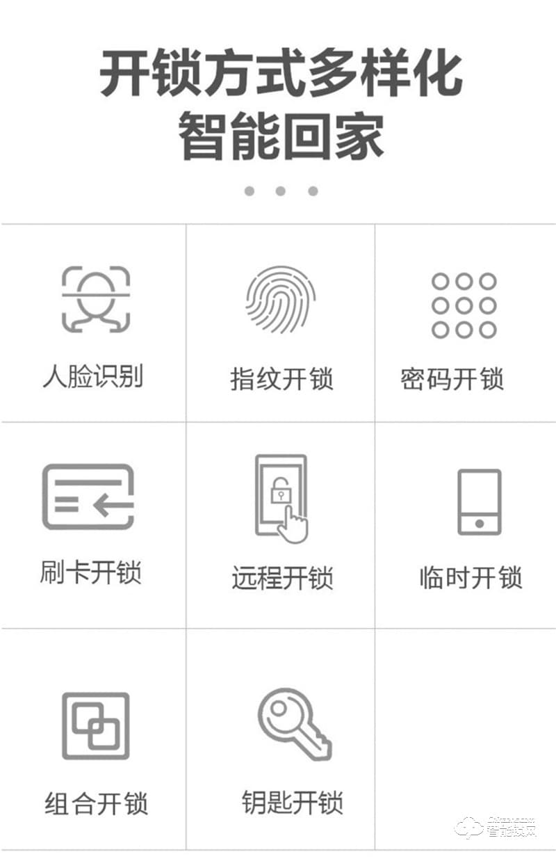洛克曼G16智能锁3D人脸识别 人体感应开门