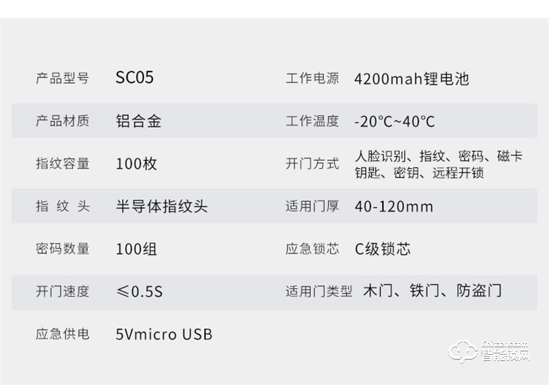 因硕3D人脸识别 刷脸秒开