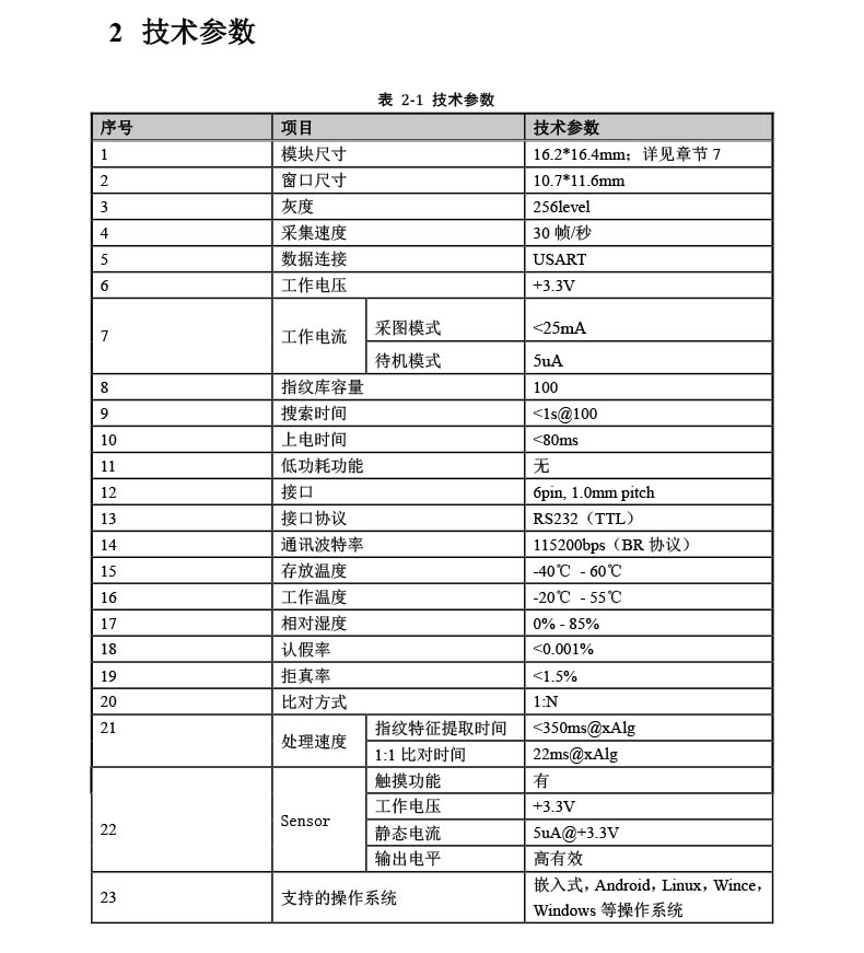 优库 嵌入式指纹识别模块DW530T