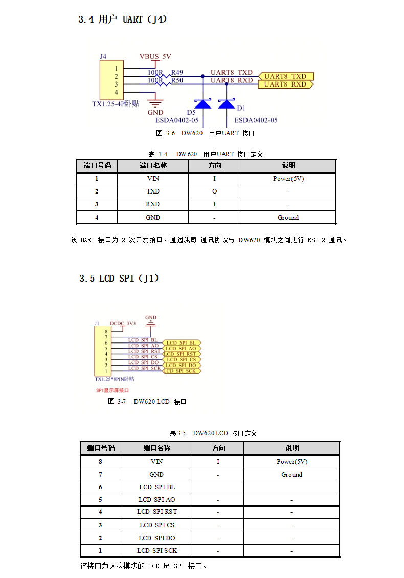 优库 DW620人脸识别模块