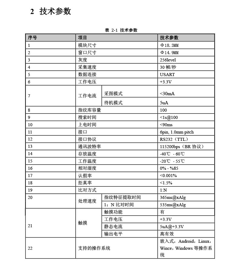 优库 DW530E指纹识别模块