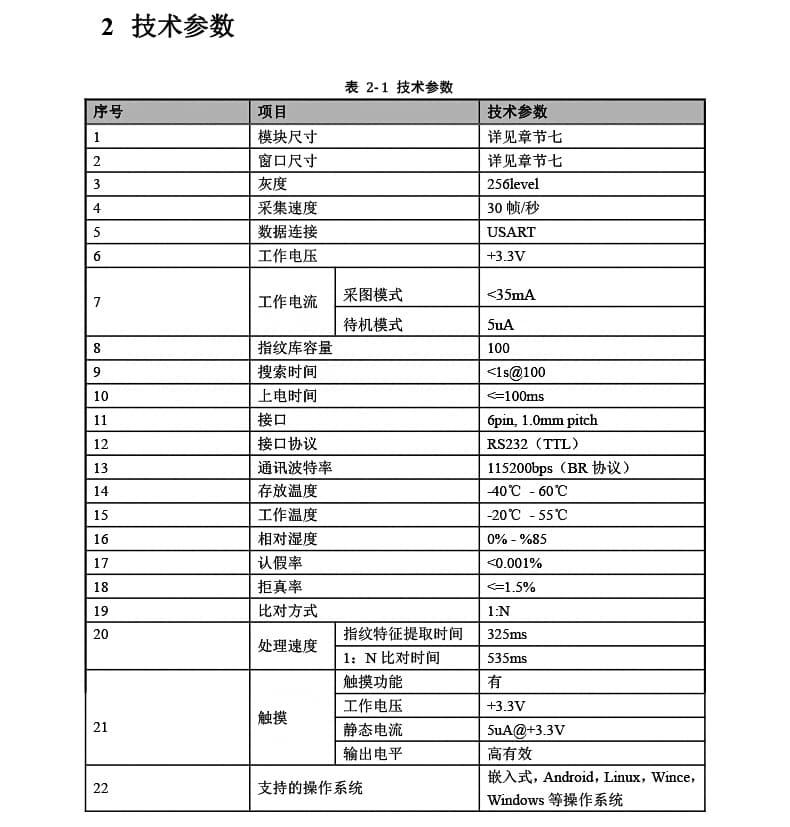 东为 嵌入式指纹识别模块DW232Y