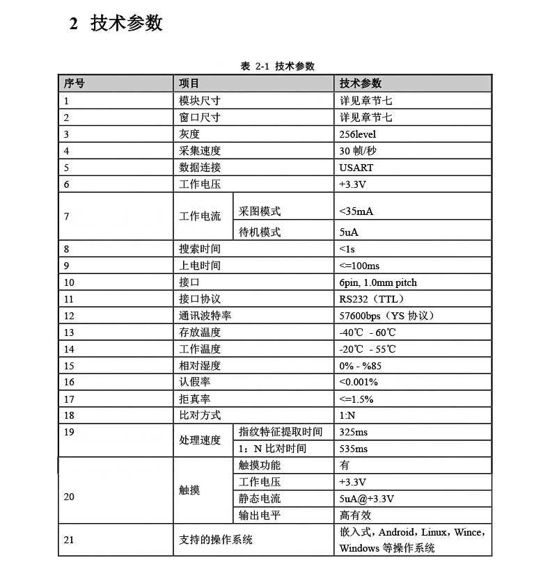 东为 嵌入式指纹识别模块DW243E