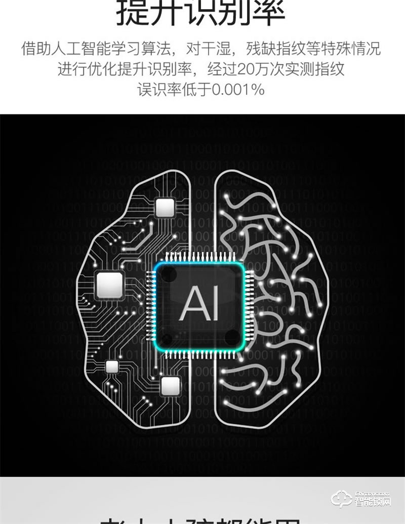 荣事达智能锁RSD-319 瑞典半导体指纹采集器