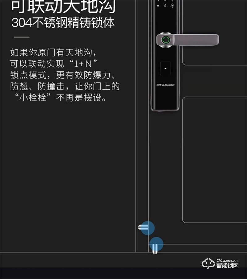 荣事达智能锁RSD-319 瑞典半导体指纹采集器