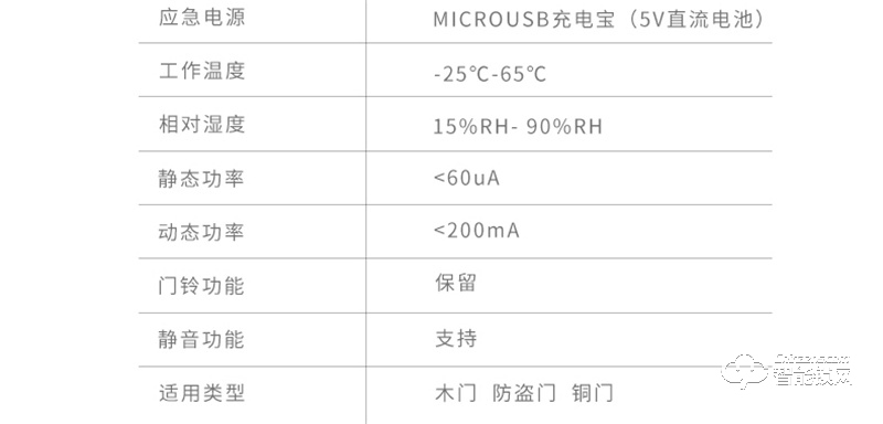 荣事达智能锁RSD-MS025G 全程语音导航